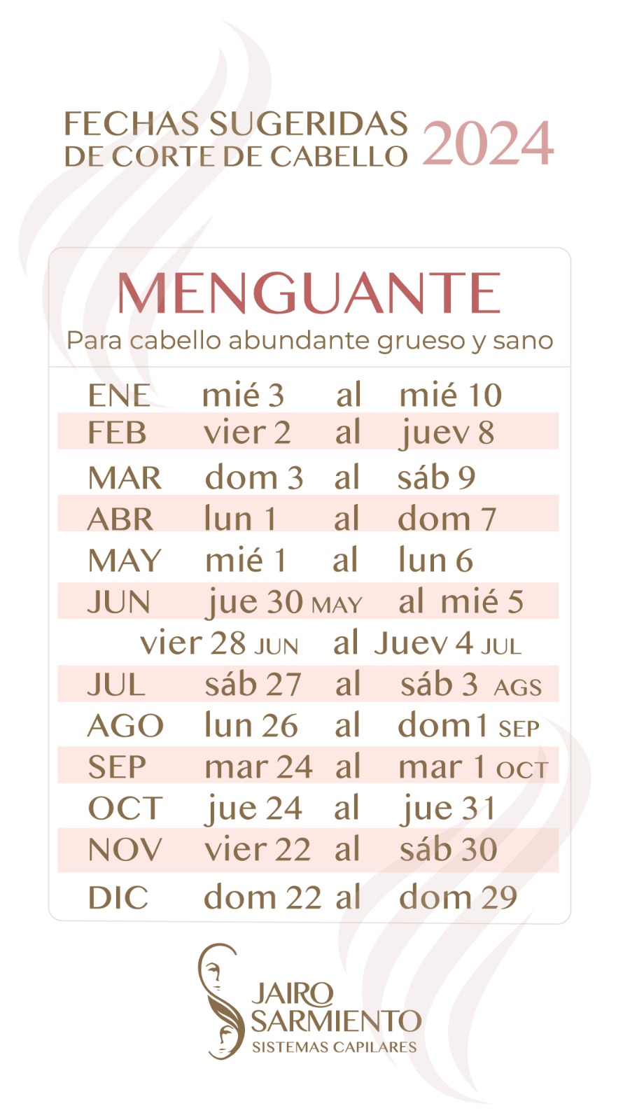 Fechas de Menguante