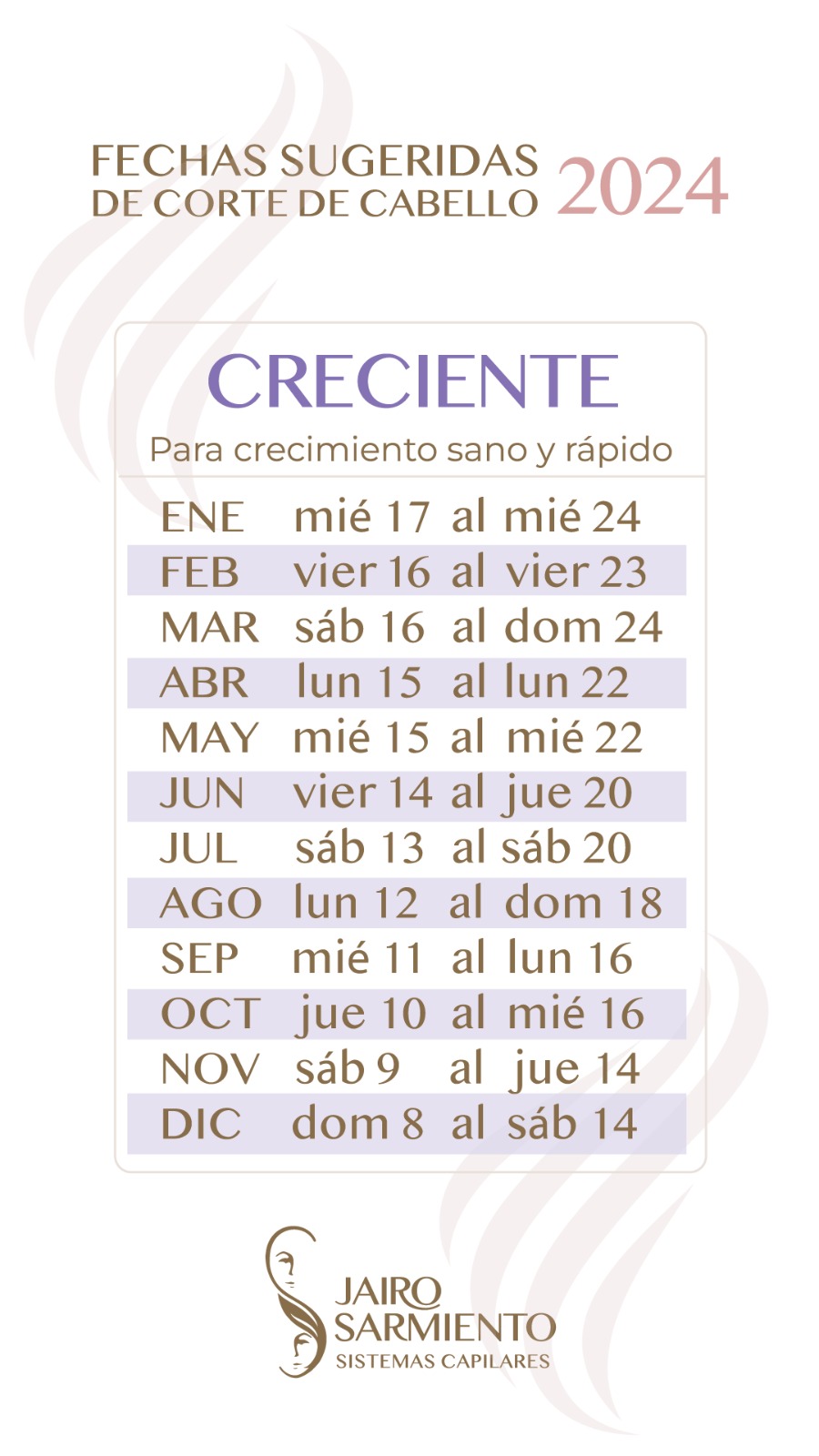 Fechas de Menguante